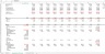 Multi-family Real Estate Excel Model (Simple & Effective)