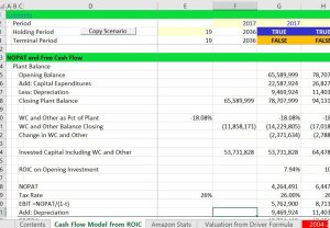 Amazon's Corporate Excel Model