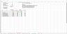 Amazon's Corporate Excel Model