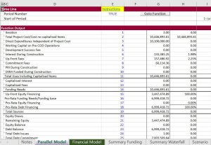 How to Resolve Circular References in Project Finance Models