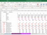How to Compile a Comprehensive Financial Database