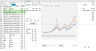 How to Create a Database of Stock Prices, Commodity Prices, Stock Price Indices and Economic Data.