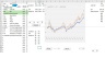 How to Create a Database of Stock Prices, Commodity Prices, Stock Price Indices and Economic Data.