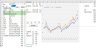How to Create a Database of Stock Prices, Commodity Prices, Stock Price Indices and Economic Data.