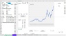 How to Create a Database of Stock Prices, Commodity Prices, Stock Price Indices and Economic Data.