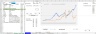 How to Create a Database of Stock Prices, Commodity Prices, Stock Price Indices and Economic Data.