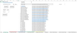 How to use an Interest Rate Database