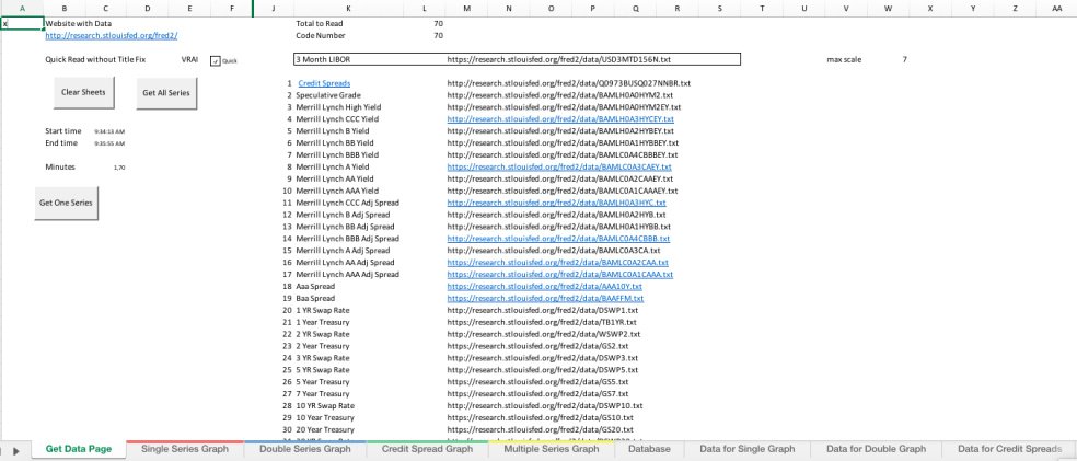 How to use an Interest Rate Database - Eloquens