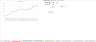 How to use an Interest Rate Database