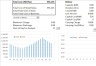 How to Conduct a Retail Rate Analysis of Batteries and Solar