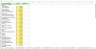 Comprehensive Restaurant Financial Excel Model Template (Pro Forma Statements for Business Plan)