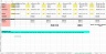 Comprehensive Restaurant Financial Excel Model Template (Pro Forma Statements for Business Plan)