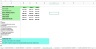 Comprehensive Restaurant Financial Excel Model Template (Pro Forma Statements for Business Plan)