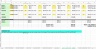 Comprehensive Restaurant Financial Excel Model Template (Pro Forma Statements for Business Plan)