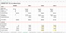 Comprehensive Restaurant Financial Excel Model Template (Pro Forma Statements for Business Plan)