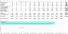 Comprehensive Restaurant Financial Excel Model Template (Pro Forma Statements for Business Plan)