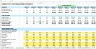 Comprehensive Restaurant Financial Excel Model Template (Pro Forma Statements for Business Plan)