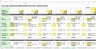 Comprehensive Restaurant Financial Excel Model Template (Pro Forma Statements for Business Plan)
