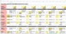 Comprehensive Restaurant Financial Excel Model Template (Pro Forma Statements for Business Plan)