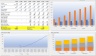 The Complete Valuation Templates Bundle