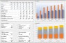 The Complete Valuation Templates Bundle
