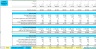 The Complete Venture Capital Bundle