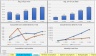 The Complete Venture Capital Bundle