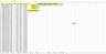 Industry Analysis Excel Model