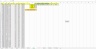 Industry Analysis Excel Model