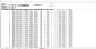 10-Year Joint Venture Excel Real Estate Model with Refi Logic