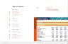 Financial Modeling Best Practices
