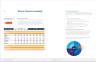 Financial Modeling Best Practices