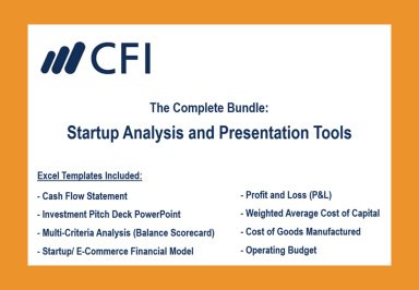 Startup Analysis and Presentation Tools Bundle