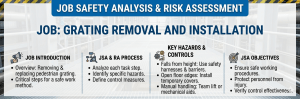 Incident Mastery Bundle: Root Cause & Safety Leadership