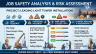 Incident Mastery Bundle: Root Cause & Safety Leadership