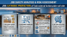 Incident Mastery Bundle: Root Cause & Safety Leadership