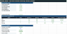 Wind Ultimate Model — Build a Bankable Wind Farm Business Case in Minutes