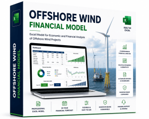 Offshore Wind Ultimate Model — Fixed-Bottom · 8 Markets · CFD Mechanics · 25-Year DCF