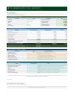 Pakistan's Advanced Compensation, Benefits & Total Rewards Model