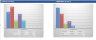 Tech Team Management Bundle — Performance Review + Sprint Capacity Tracker (2 Excel Templates + PDF Guide)