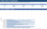 Tech Team Management Bundle — Performance Review + Sprint Capacity Tracker (2 Excel Templates + PDF Guide)