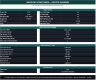 Agrivoltaic Ultimate Model — Build a Bankable Business Case for Elevated Agrivoltaic Projects in Minutes, Not Weeks