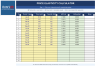 Price Elasticity Calculator