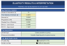 Price Elasticity Calculator