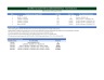 Pakistan's Income Tax Calculator for Tax Year 2026 (Salary Tax, Allowances & Perquisites)