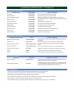 Pakistan's Income Tax Calculator for Tax Year 2026 (Salary Tax, Allowances & Perquisites)