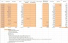 NAV based TVPI, MOIC & IRR