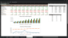 Liquor Distillery Financial Model – 10-Year Forecast, Valuation, Feasibility & Dashboard