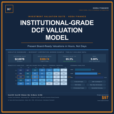 Institutional-Grade DCF Valuation Model — 10-Year Excel with WACC Builder, Scenario Analysis & AI Commentary