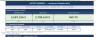 Institutional-Grade DCF Valuation Model — 10-Year Excel with WACC Builder, Scenario Analysis & AI Commentary